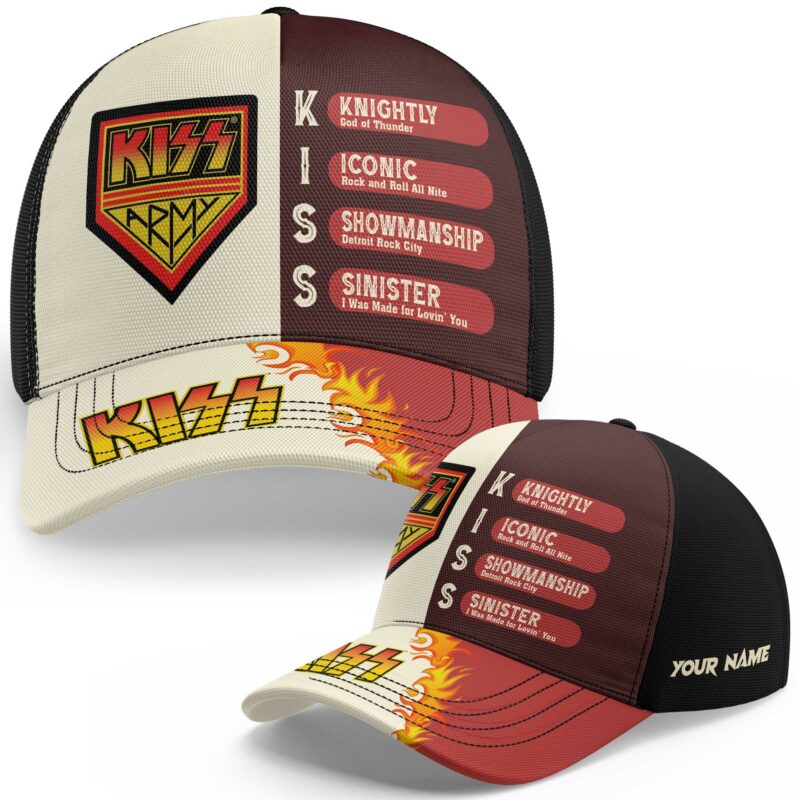 KISS Cap NTH4323LTT - Image 3