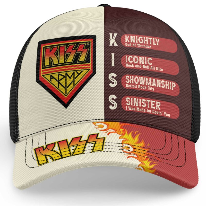 KISS Cap NTH4323LTT - Image 2