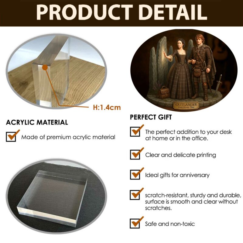 OLDR Acrylic Standee NTH5001LTT - Image 6